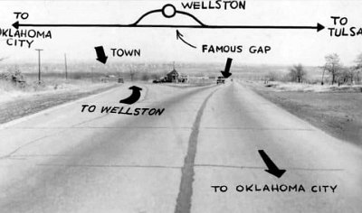 19xx Wellston Gap