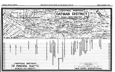 1922 oatman mining