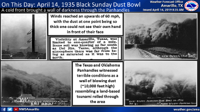 1935-04-14 Black sunday